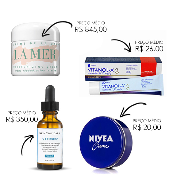 Nivea/SkimnCeuticals/LaMer/Drogasil/Divulgação