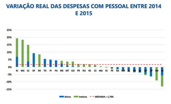 Reprodução/STN