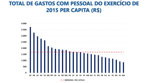 Reprodução/STN