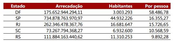 Reprodução/IBPT