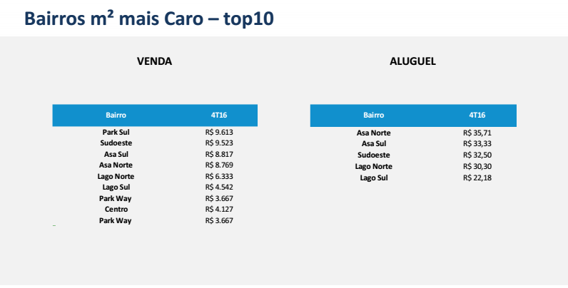 Vivareal/Divulgação