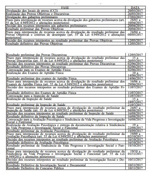 Reprodução/DODF