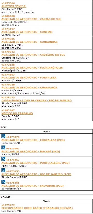 Divulgação/Gol