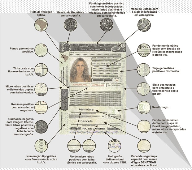 Denatran/Divulgação