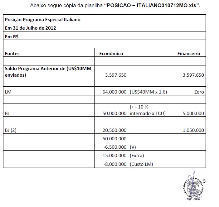 Reprodução/Veja.com