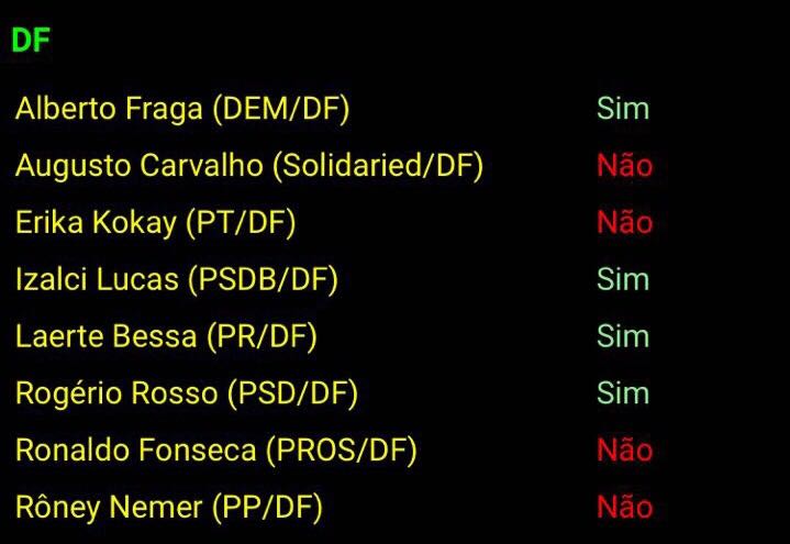 Divulgação/Câmara dos Deputados