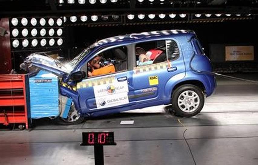 Foto: Latin NCAP