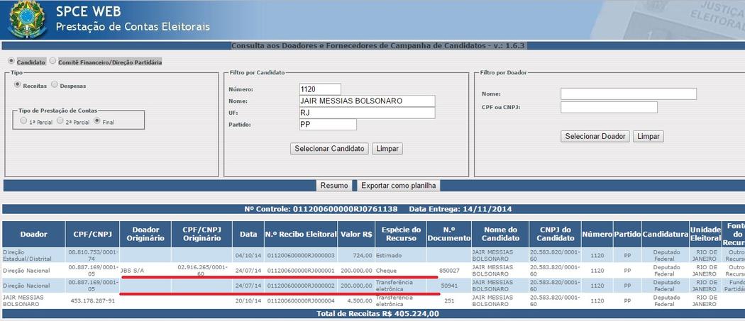 Reprodução/ TSE