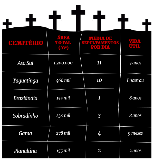 Arte/Metrópoles