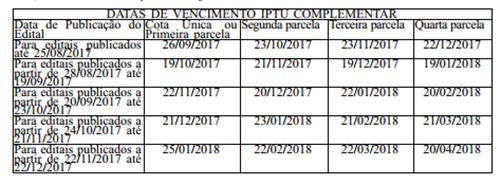 Reprodução/DODF