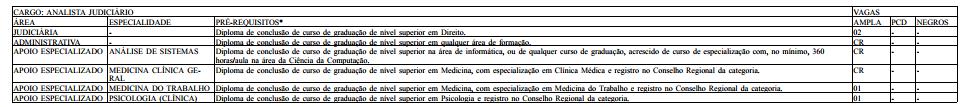 Reprodução/DOU