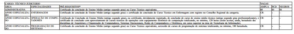 Reprodução/DOU