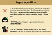 A modalidade exige o cumprimento de regras para participação