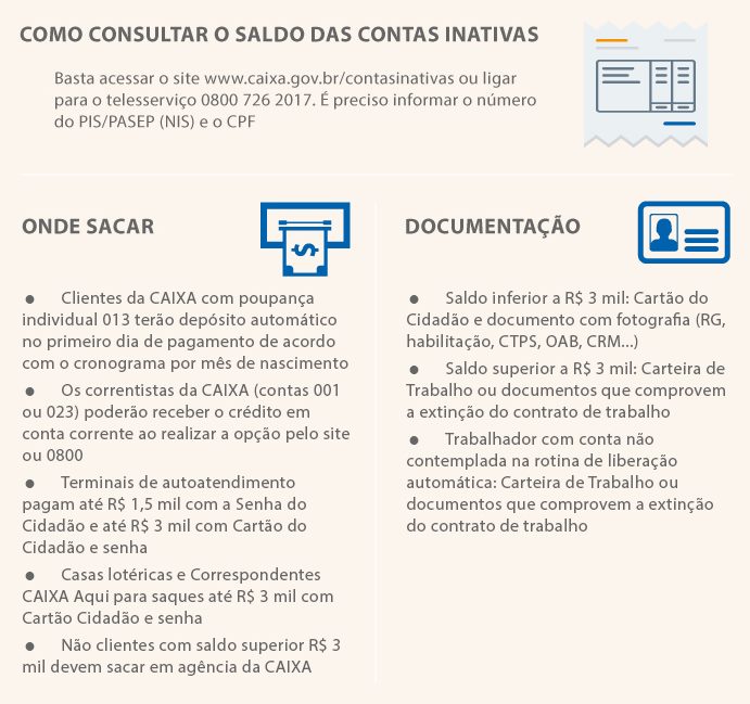 Cronograma retorno aulas particulares no DF