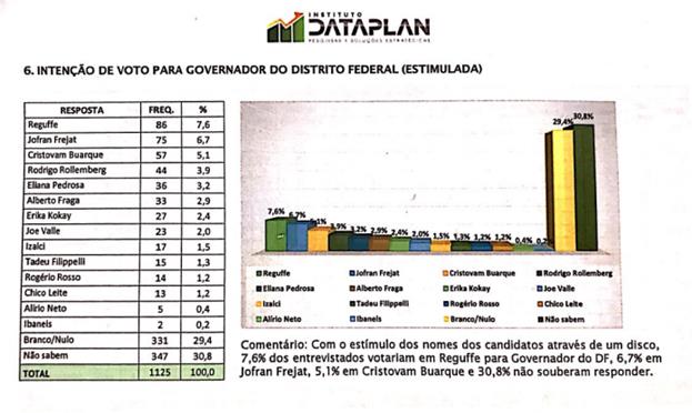 Reprodução/FSB