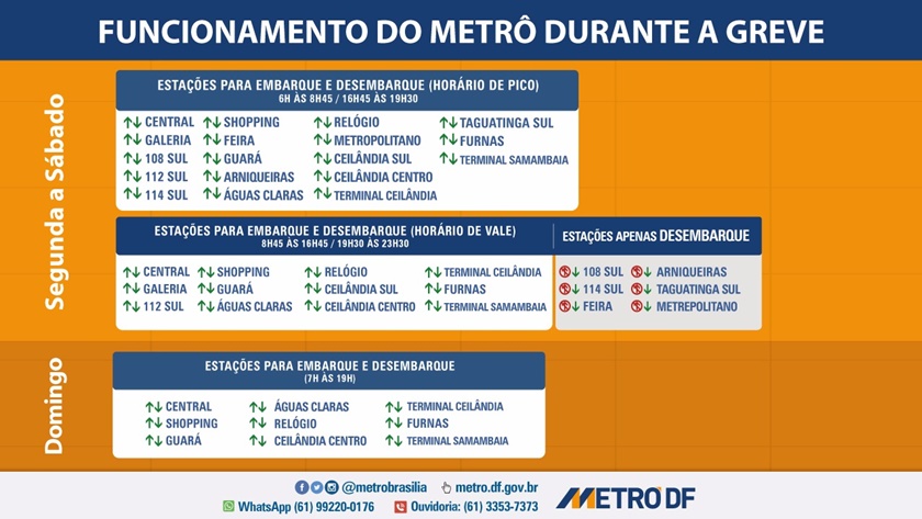 Metrô-DF