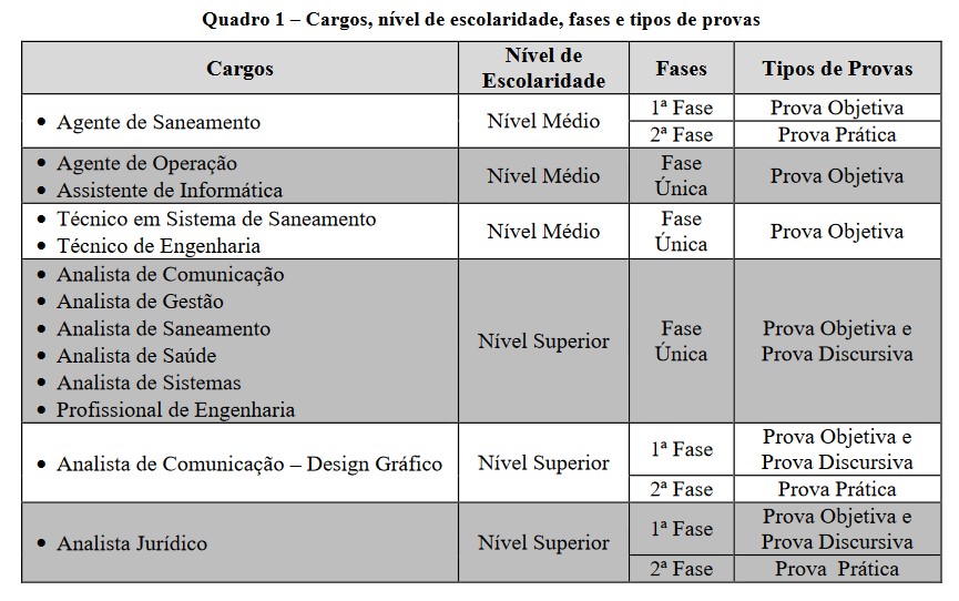 Reprodução/UFG