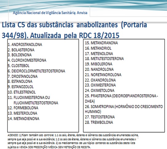 Divulgação/Anvisa