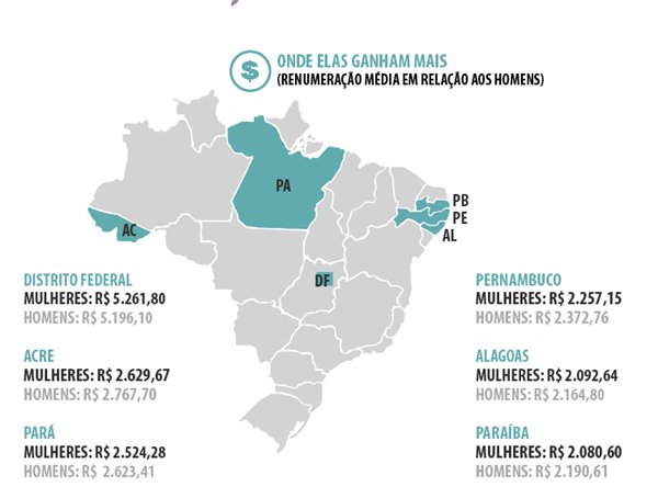 Reprodução/Ministério do Trabalho