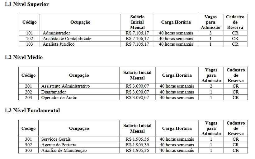 Reprodução/Edital