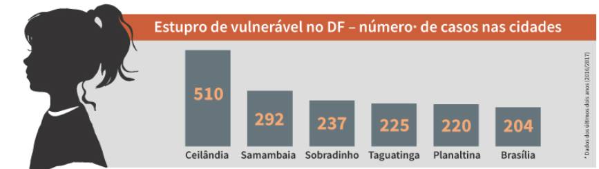 Reprodução/MPDFT