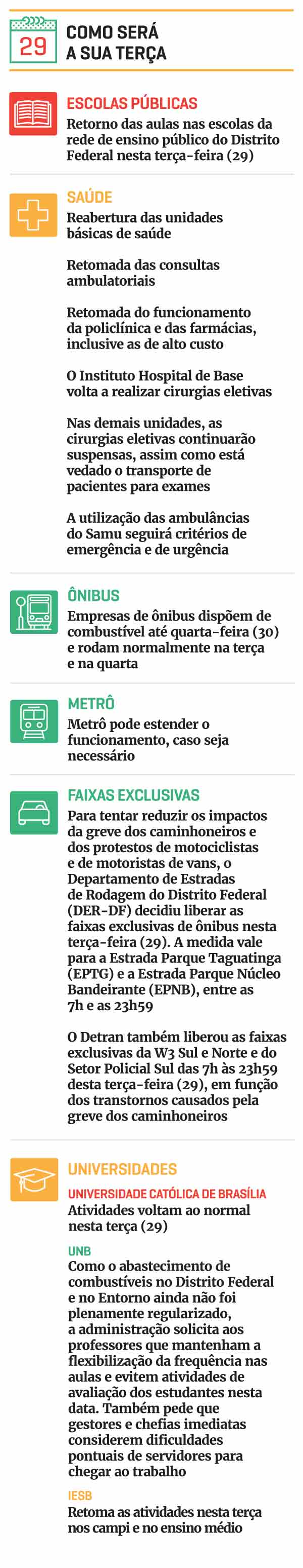 Arte/Metrópoles