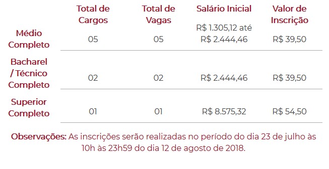 Reprodução/Quadrix