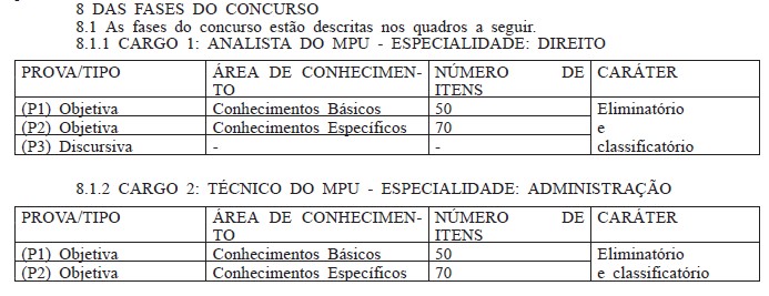 Reprodução/DOU