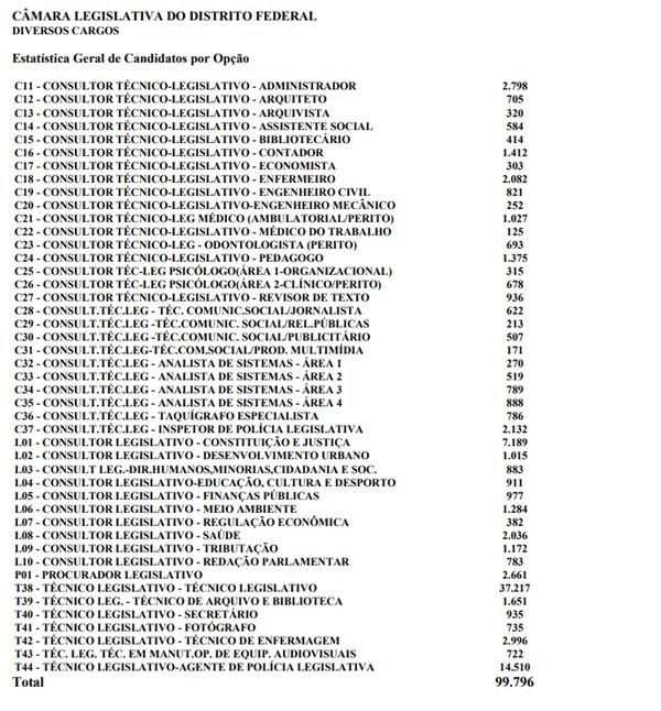 Reprodução/FCC