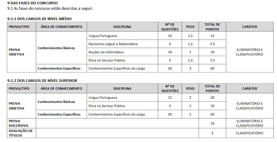 Reprodução/Edital