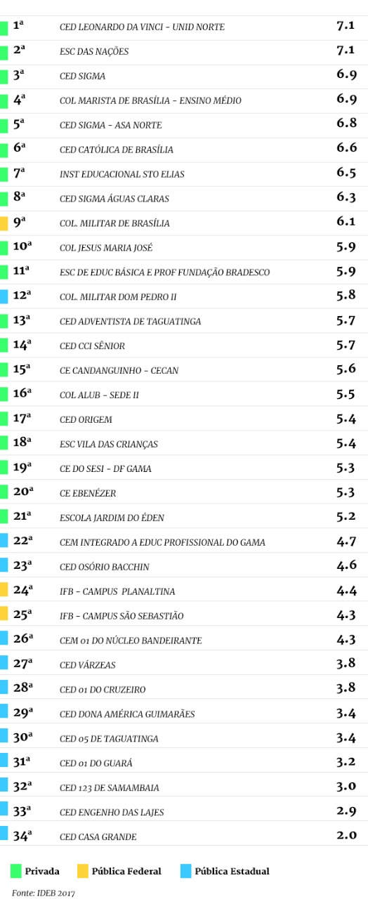 Arte/Metrópoles