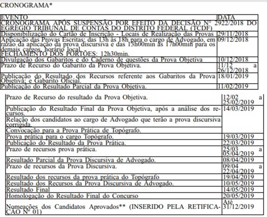 Reprodução/DODF