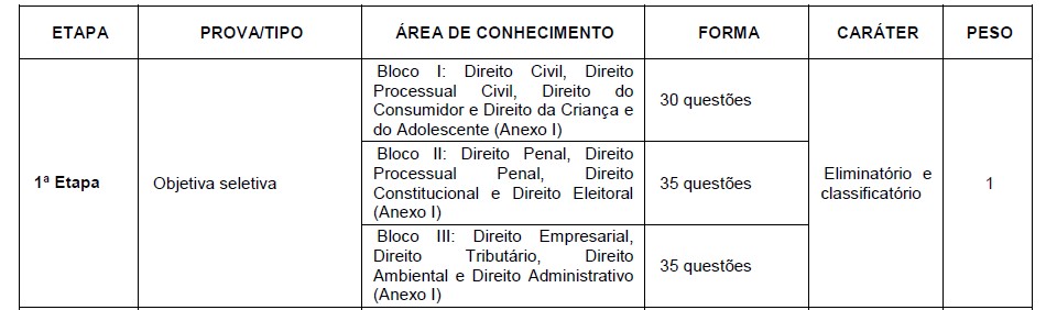 Reprodução/Edital