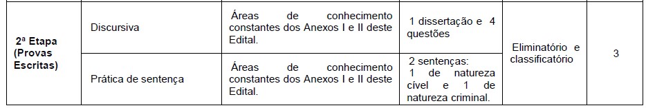 Reprodução/Edital