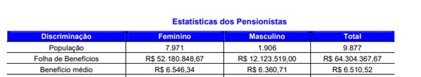 Reprodução/Iprev