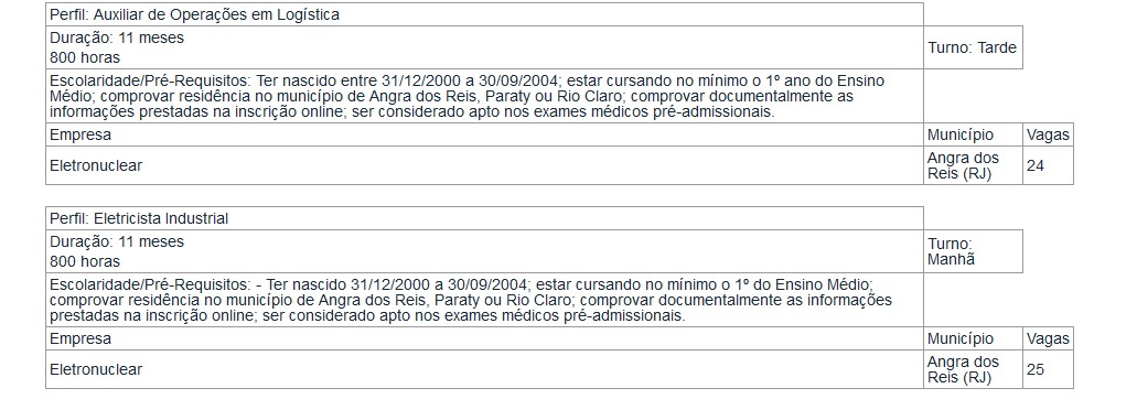 Reprodução/DOU