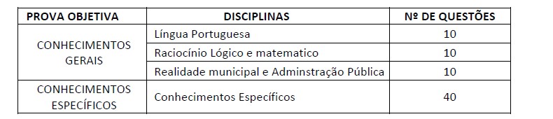 Reprodução/Edital