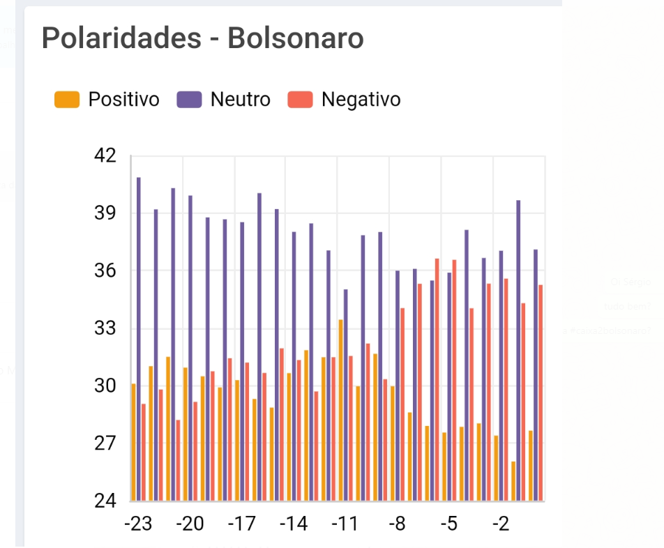 Fonte: AP/Exata