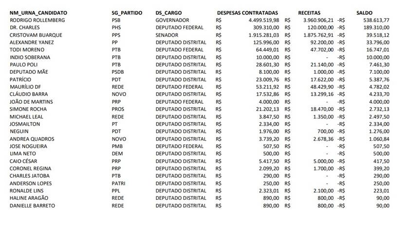 Reprodução/TSE