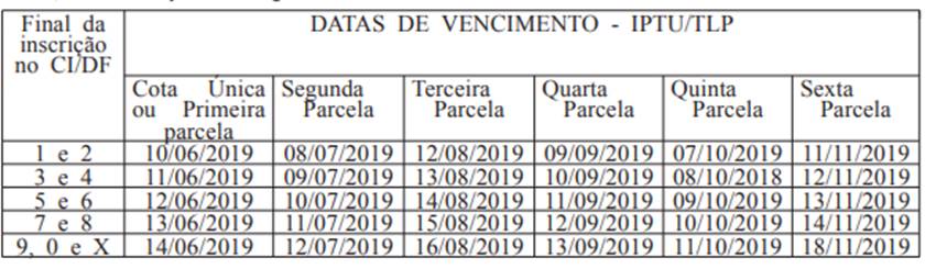 Reprodução/DODF