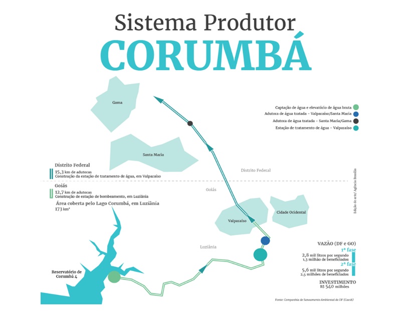 Reprodução/Agência Brasília