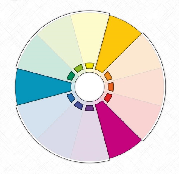 Reprodução/Color Wheel