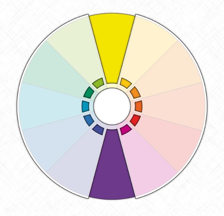 Reprodução/Color Wheel