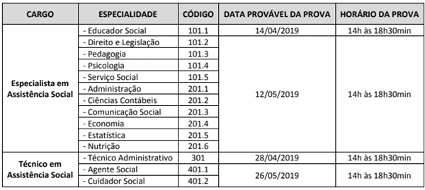 Reprodução/Ibrae