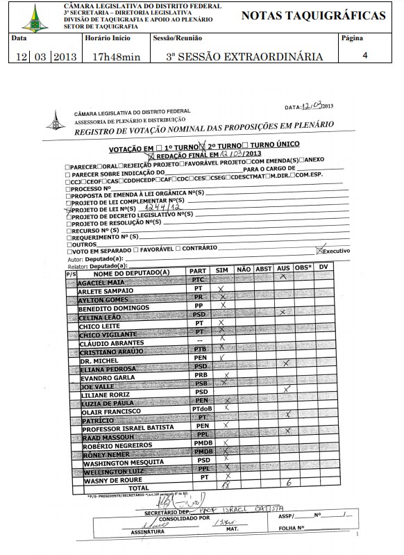 Reprodução/CLDF