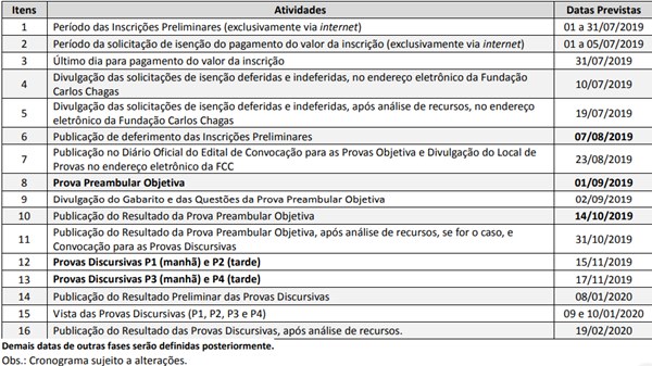 Reprodução/FCC