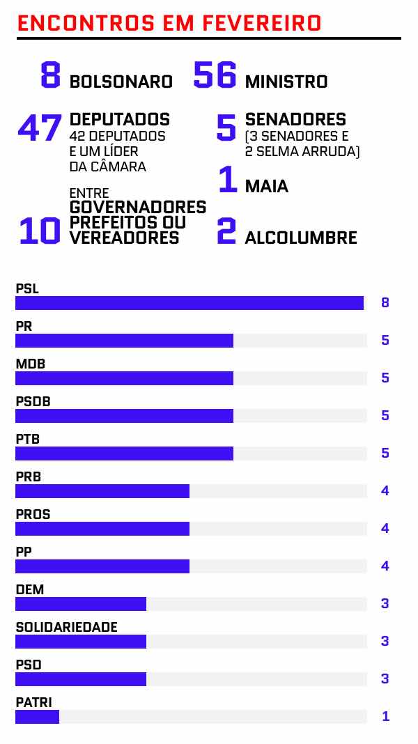 Moisés Amaral/Metrópoles