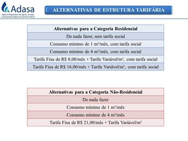 Adasa/Reprodução