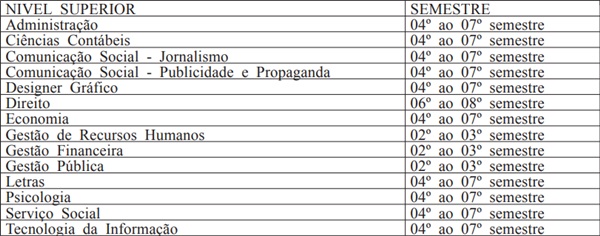 DODF/Reprodução