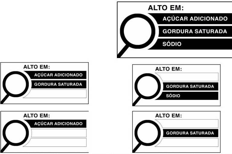 ANVISA/DIVULGAÇÃO